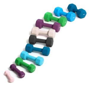 POWR.4 PRO hantlar i neopren